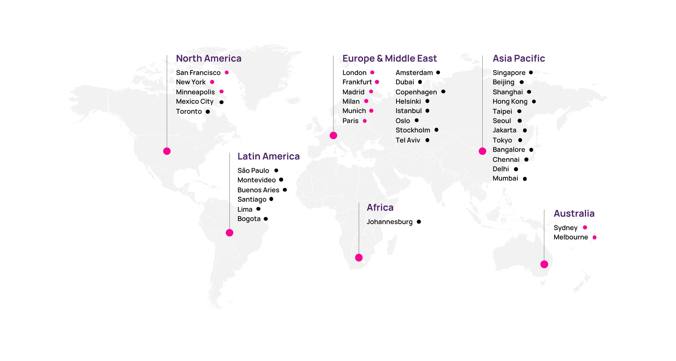 Hotwire Global partners